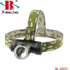 Налобный фонарь Bailong Police BL-6952